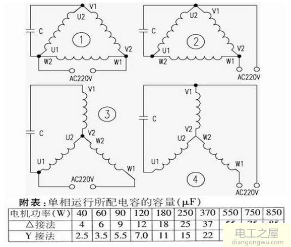 小型三相異步電動(dòng)機(jī)作單相運(yùn)行時(shí)的連接方式