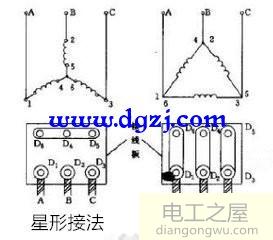 電動(dòng)機(jī)銘牌詳解_電動(dòng)機(jī)銘牌參數(shù)說(shuō)明_三相異步電動(dòng)機(jī)銘牌參數(shù)講解