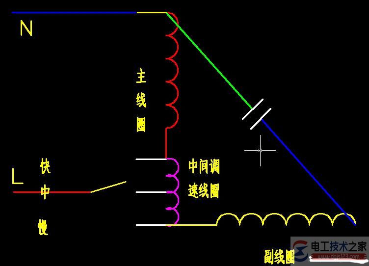 落地扇電機接線圖